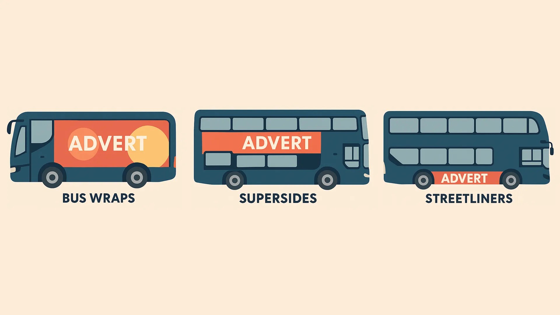 bus advertising types