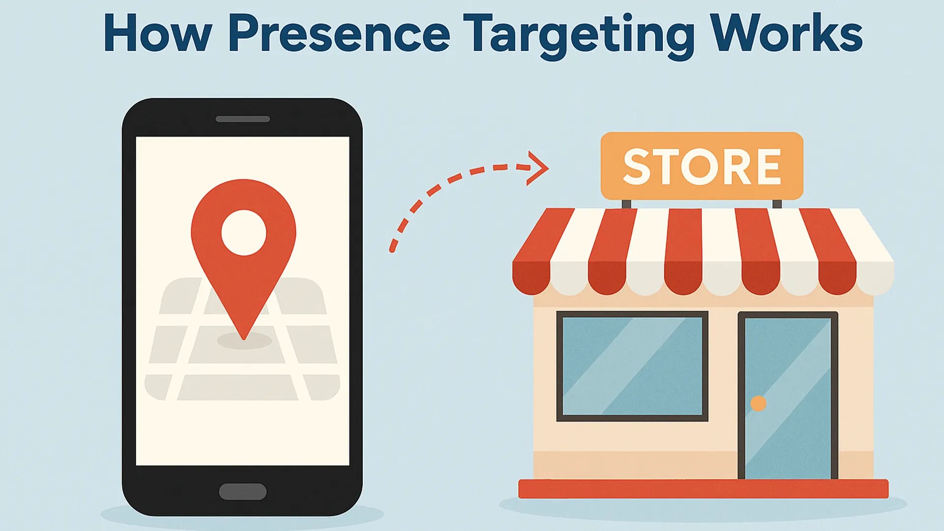 how presence targeting works